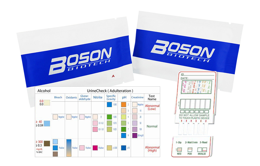 ドラッグテストキット内容